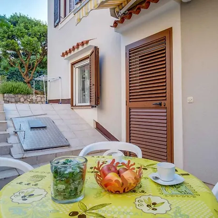 In 15009 Mali Losinj